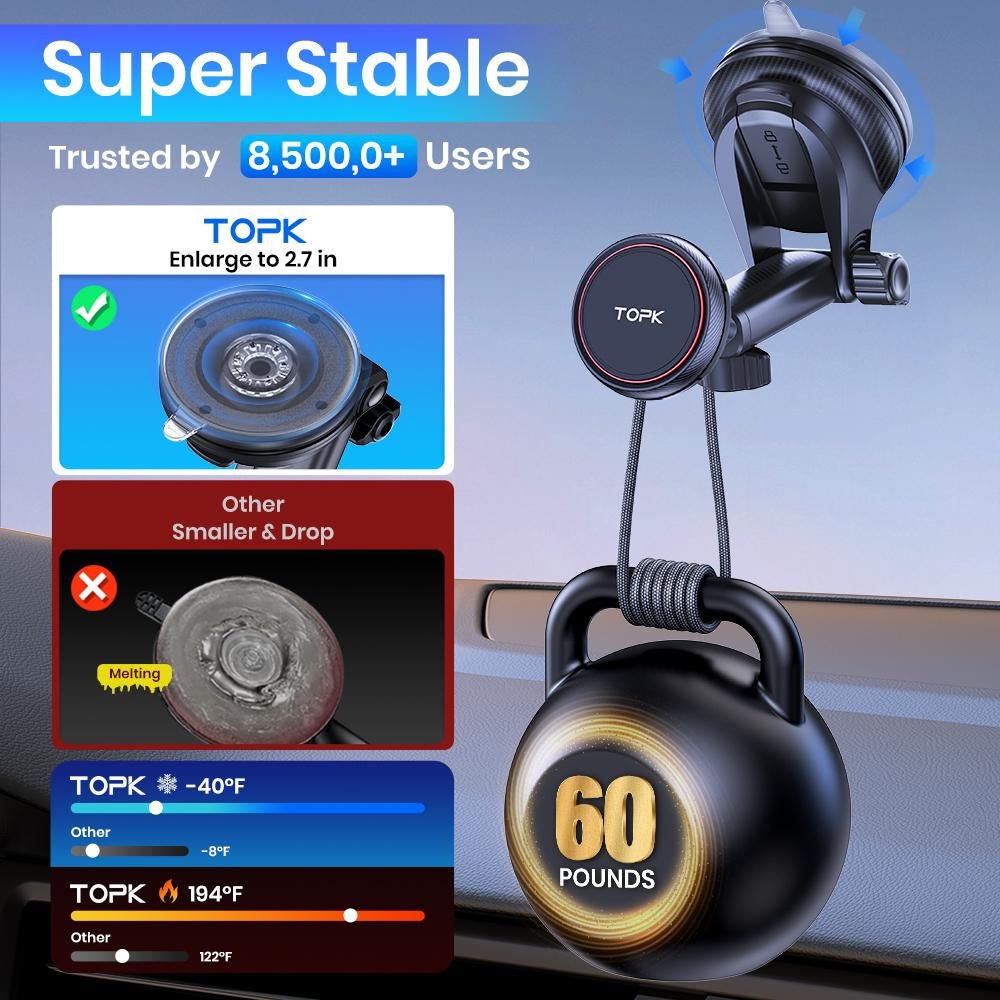 TOPK D45N Magnetic Phone Mount For Car Dashboard – TOPK Official Store