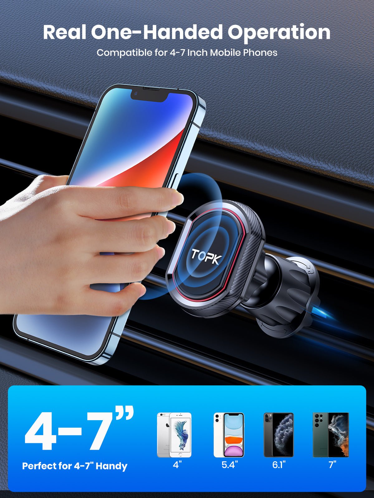 TOPK Handyhalterung Auto, [2023 Upgrade Hakenclip] Handyhalter Auto  360°Drehbar Handyhalterung Auto Lüftung Kfz-Handyhalterung für iPhone  Android Smartphone : : Elektronik & Foto