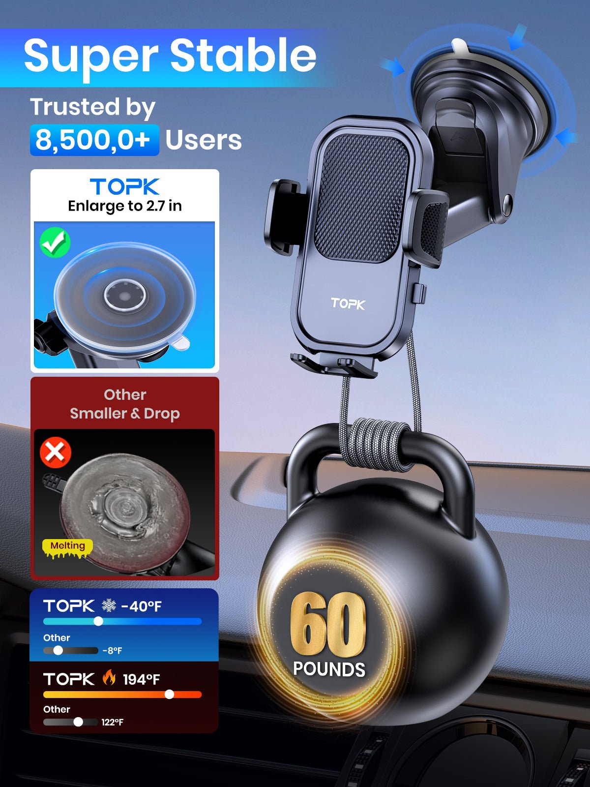 TOPK D40-X Phone Holder for Dashboard and Windshield - TOPK Official Store