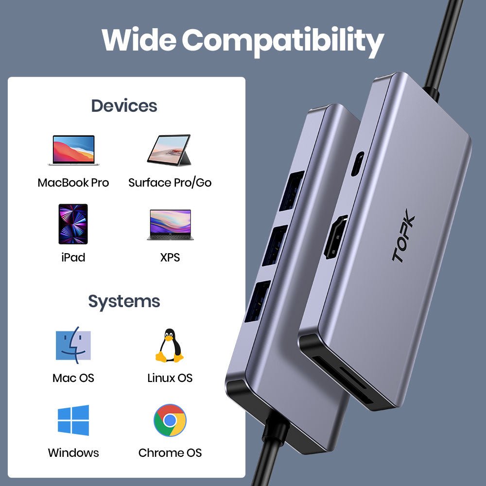 TOPK Multiport 7 in 1 with 4K HDMI USB C Hub - TOPK Official Store